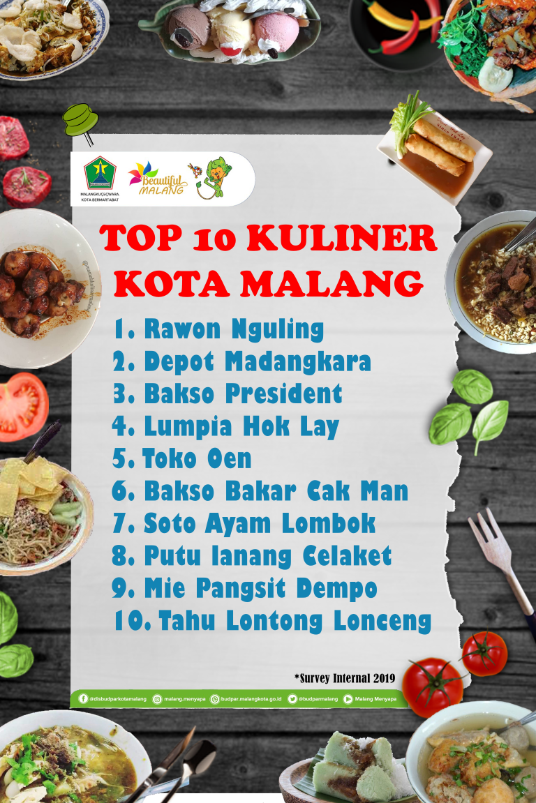 Top 10 Wisata Kuliner Kota Malang