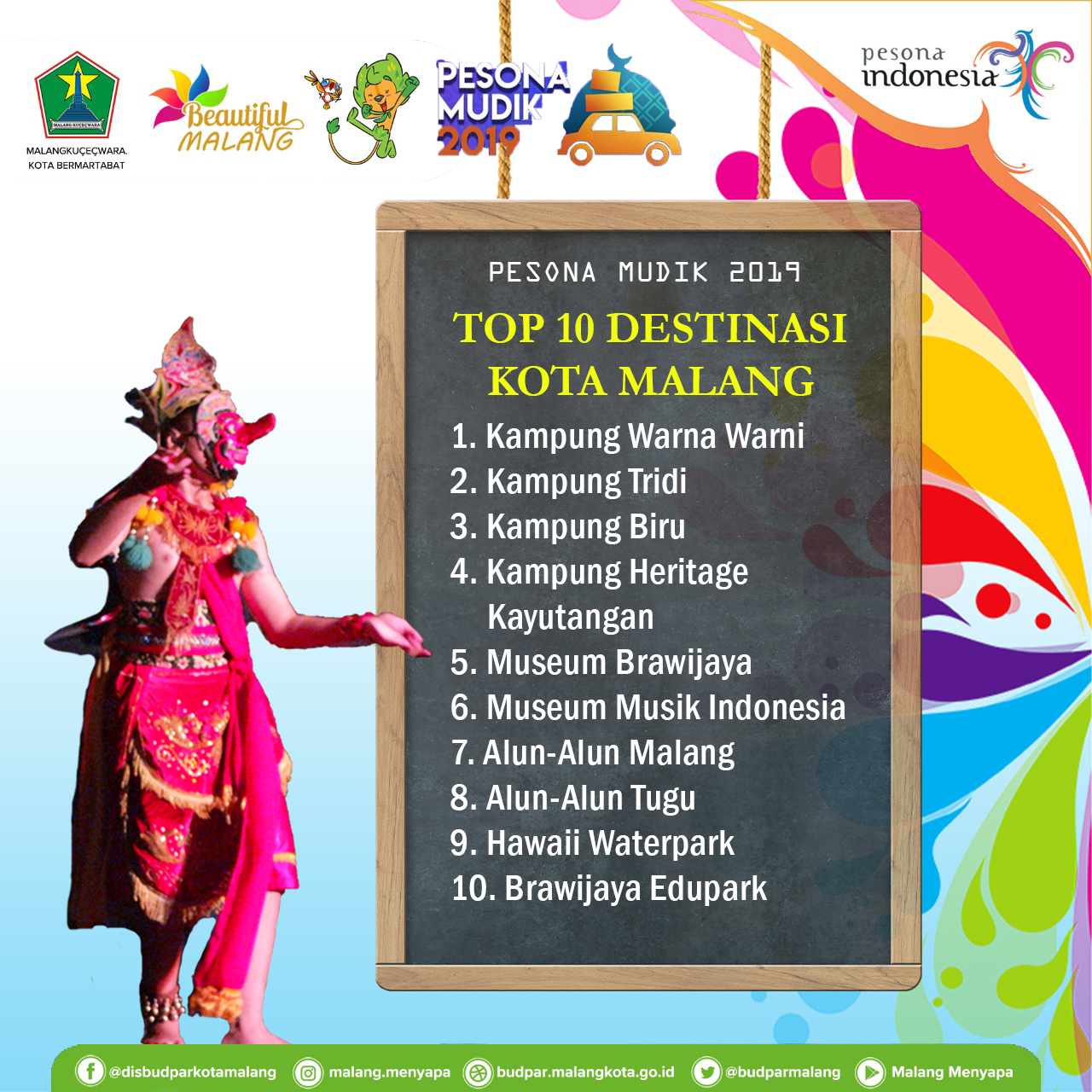 Pesona Mudik 2019, Top 10 Destinasi Wisata Kota Malang